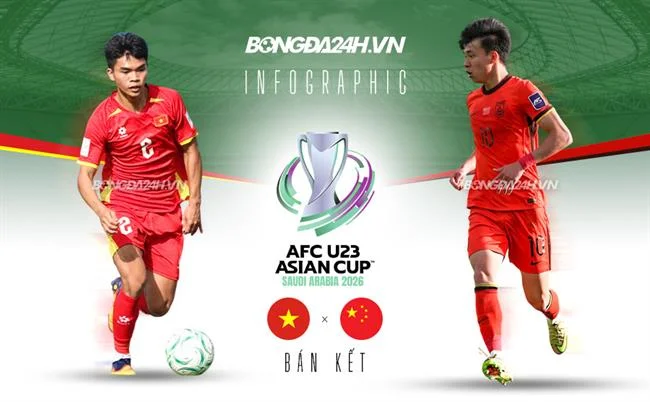 Cấp độ VIP Kim Cương b66 đăng ký