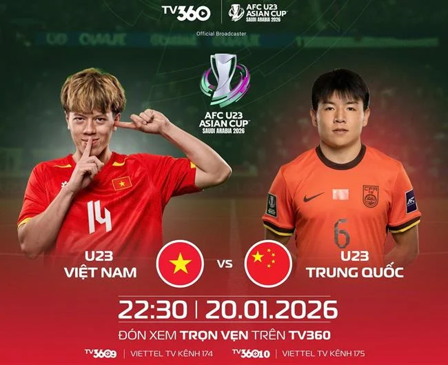 Câu hỏi thường gặp về B66 đăng ký